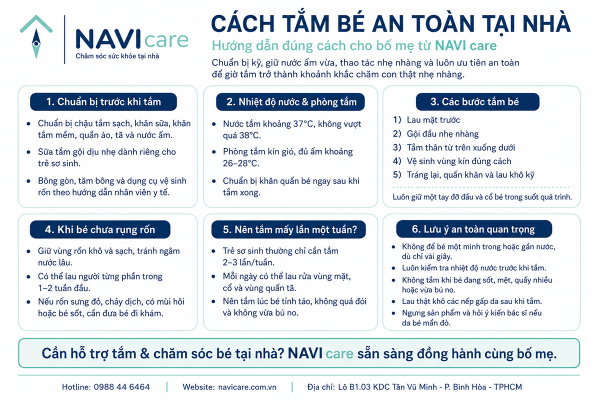Cách tắm bé sơ sinh an toàn, đúng cách cho bố mẹ