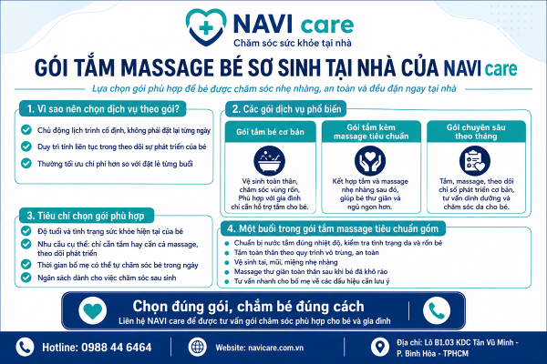 Gói tắm massage bé sơ sinh tại nhà của NAVI care