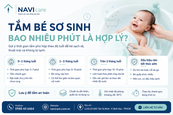 Tắm bé sơ sinh bao nhiêu phút là hợp lý?