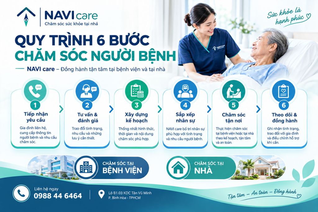 Quy trình thuê người chăm sóc người bệnh tại NAVI care