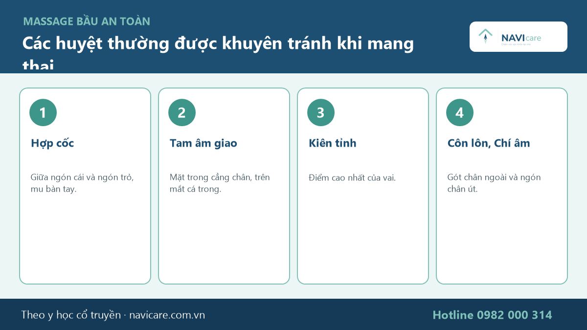 Các huyệt thường được khuyên tránh khi mang thai