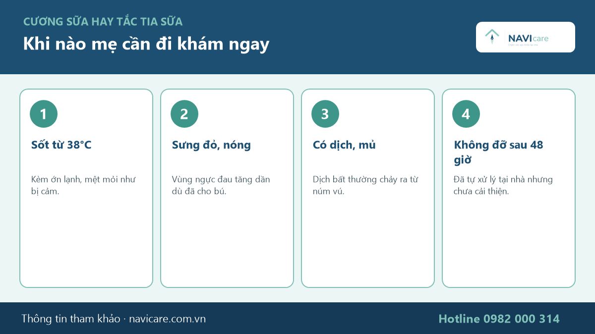 Khi nào tắc tia sữa cần đi khám